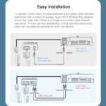 DIGITAL IQ MZ 252 CPA (WIRED CARPLAY / ANDROID AUTO for Upgrade for MAZDA mod. 2016-2021) - Image 8