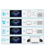 DIGITAL IQ PNA 7000_CPA (7inc) (PORTABLE MULTIMEDIA CARPLAY & ANDROID AUTO) - Image 12