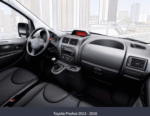 DIGITAL IQ RSG 6510_CPA (9inc) MULTIMEDIA TABLET for CITROEN - PEUGEOT - TOYOTA - Image 7