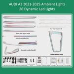DIQ AMBIENT AUDI A3 (8Y) DYN FK mod. 2021-2026 (Digital iQ Ambient Light for Audi A3 (8Y) mod. 2021-2026 with 26 Lights - FULLKIT)